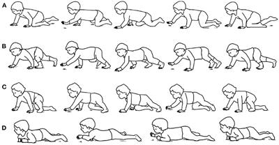 Measurement and Analysis of Human Infant Crawling for Rehabilitation: A Narrative Review